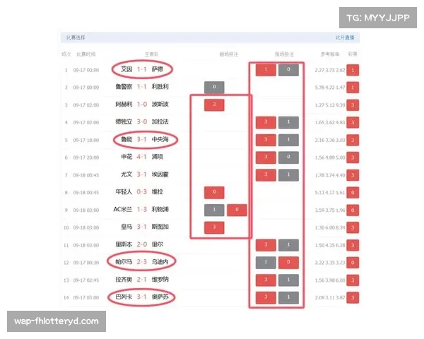 今日足彩推荐解析14场赛事带您把握投注机会 今日足彩推荐解析14场赛事带您把握投注机会